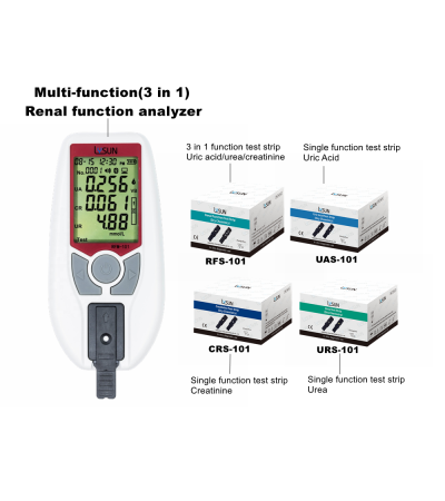Renal Function  Meter