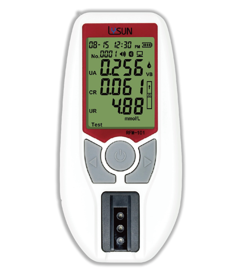 Renal Function Meter