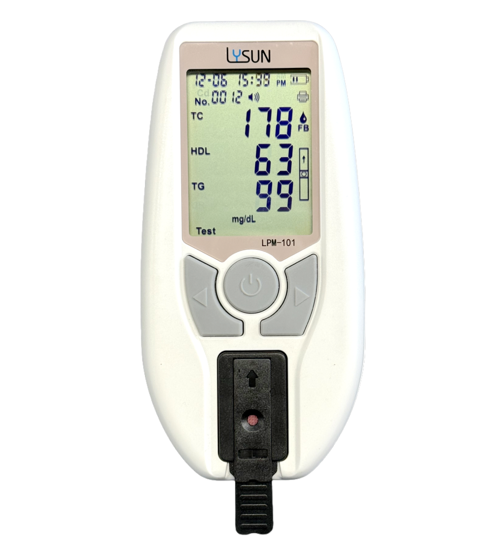 Lipid Panel Meter