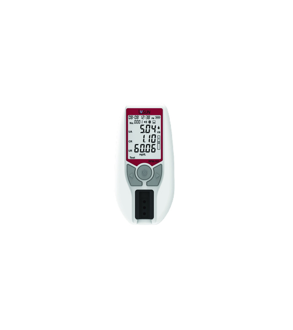 Renal Function  Meter